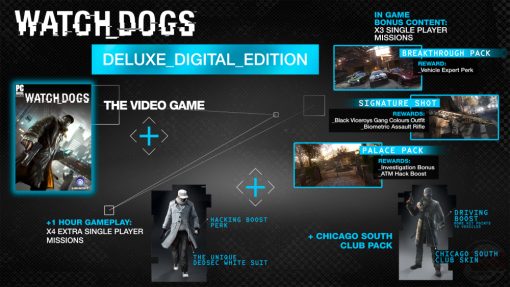 Watch_Dogs - PC Key Code Steam Game Global