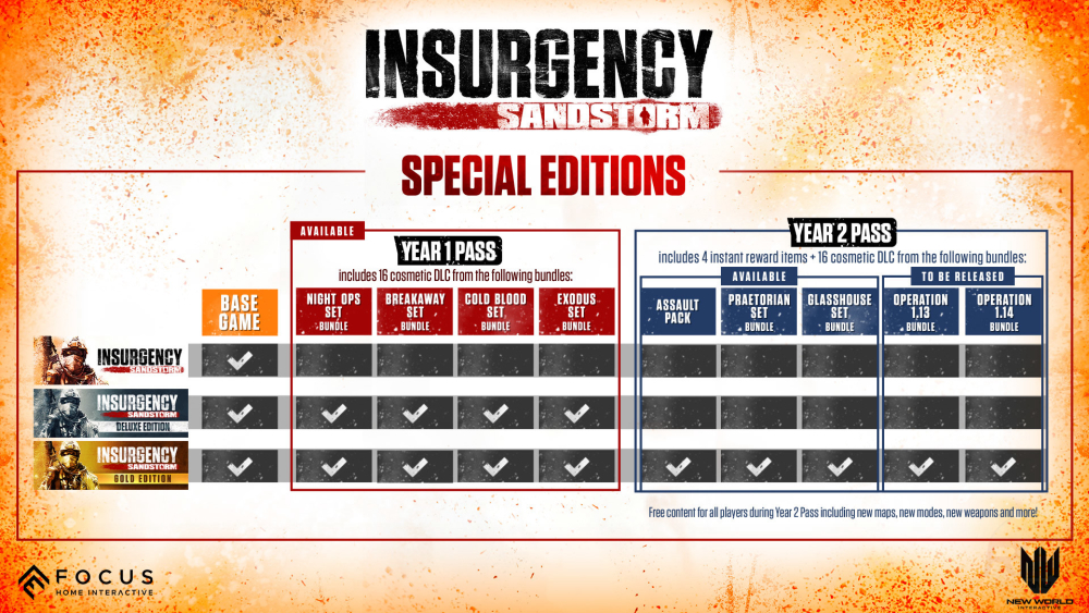 Insurgency Sandstorm - PC Key Code Steam Game Global Insurgency Sandstorm - PC Key Code Steam Game Global
